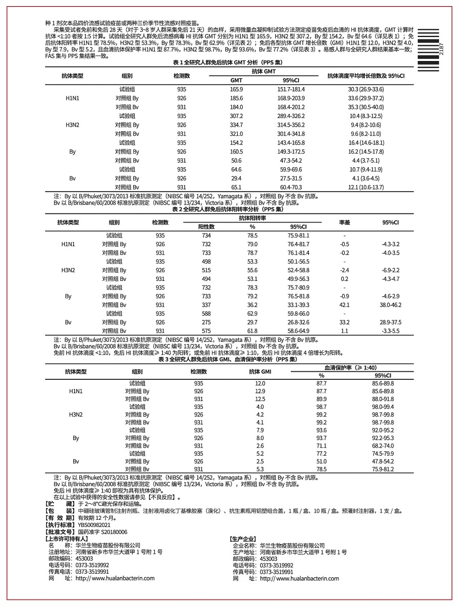 四價流感成人注射器、西林瓶共用說明書-反-900